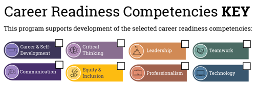 Career Readiness Competencies KEY This program supports development of the selected career readiness competencies: Career and Self-Development, Communication, Critical Thinking, Equity and Inclusion, Leadership, Professionalism, Teamwork, Technology