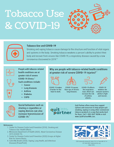Tobacco use and COVID-19 poster