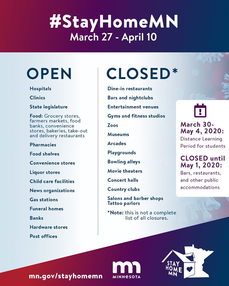 Image showing what is open and closed during outbreak