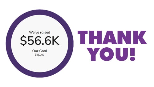 Graphic showing that KMSU raised $56,000 during the Spring Pledge Drive. Thank you!